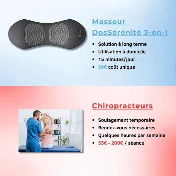Postura™️ - Masseur dorsal triple fusion
