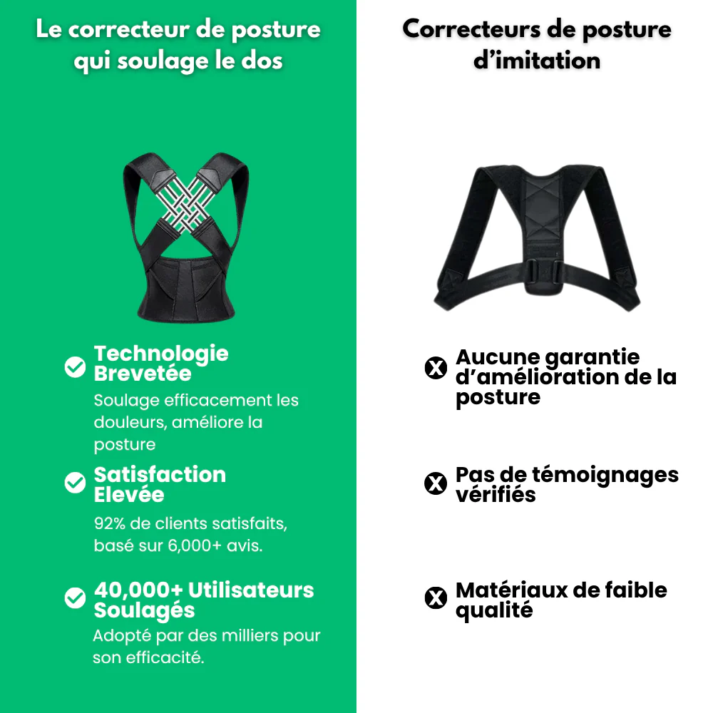 Ortopro™ Correcteur de posture anti-douleur
