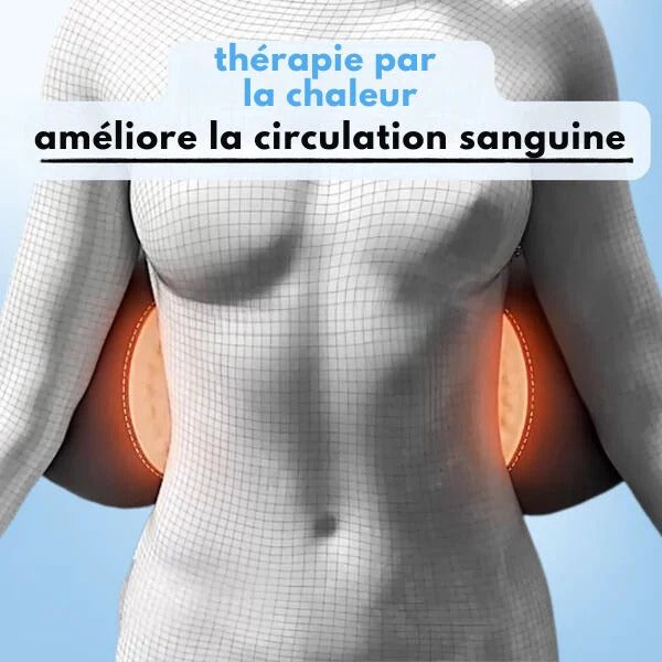 Postura™️ - Masseur dorsal triple fusion