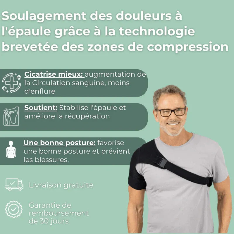 Relaxepaule™ - Dite Adieu a vos douleurs aux épaules
