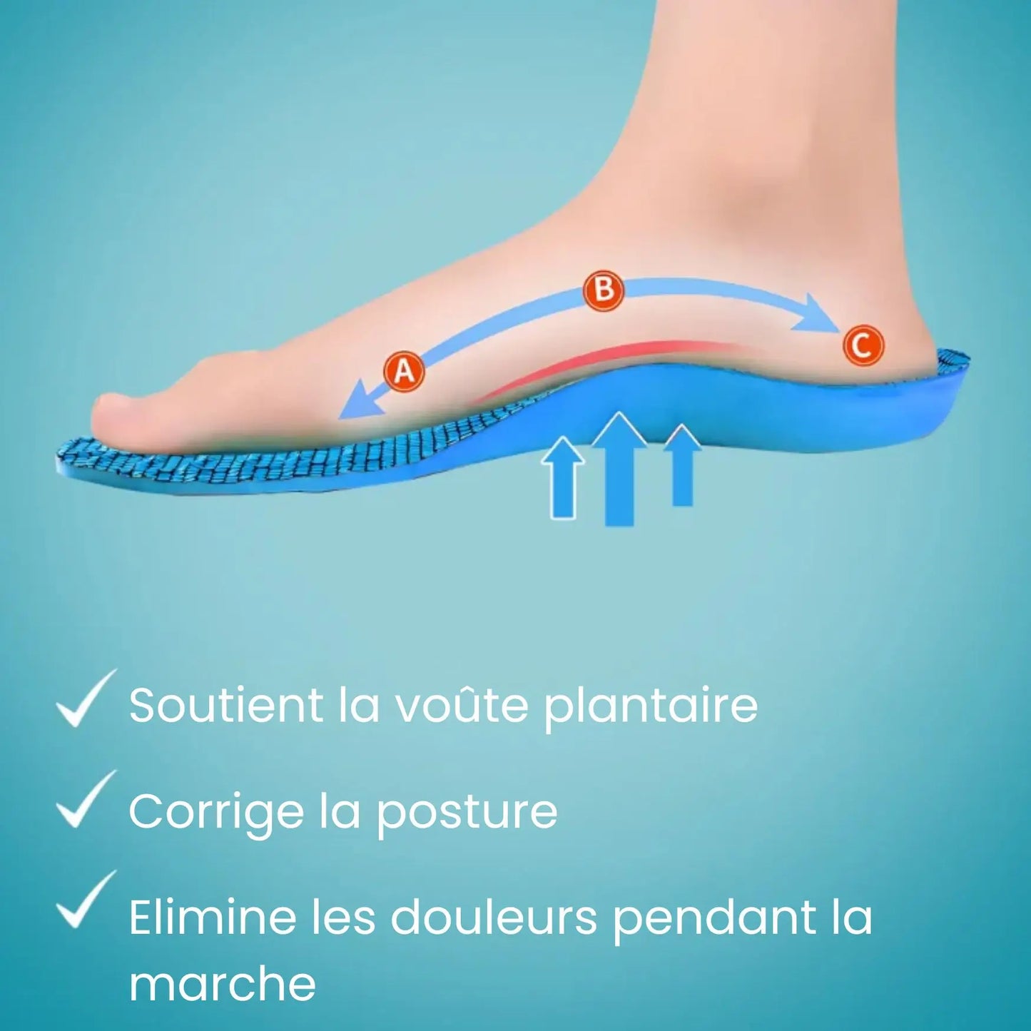 Semelles OrthoStep™ - Une journée entière sans douleur
