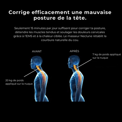 Dites adieu à vos douleurs cervicales
