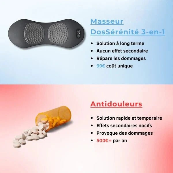 Postura™️ - Masseur dorsal triple fusion