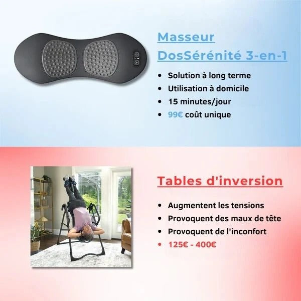 Postura™️ - Masseur dorsal triple fusion