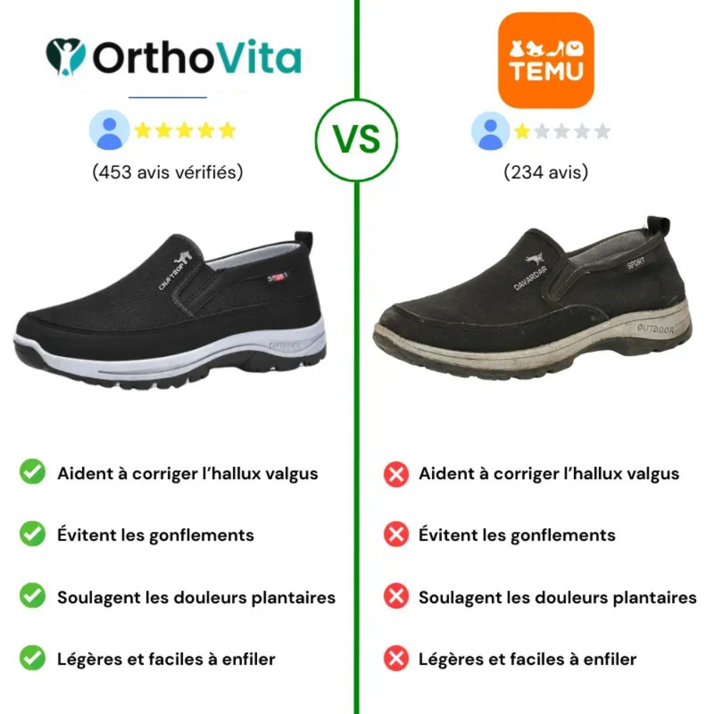 OrthoSouple™ Chaussure de marche a confort orthopédique