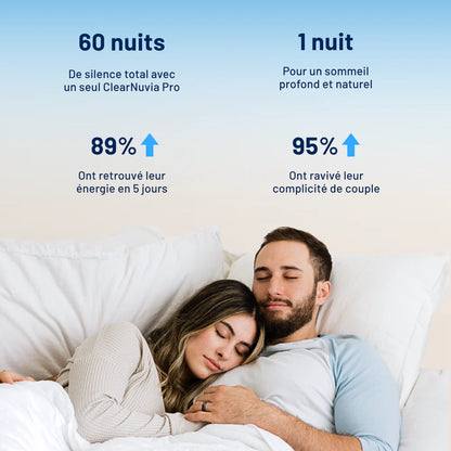 NuviaClear™  La Solution N°1 Contre le Ronflement