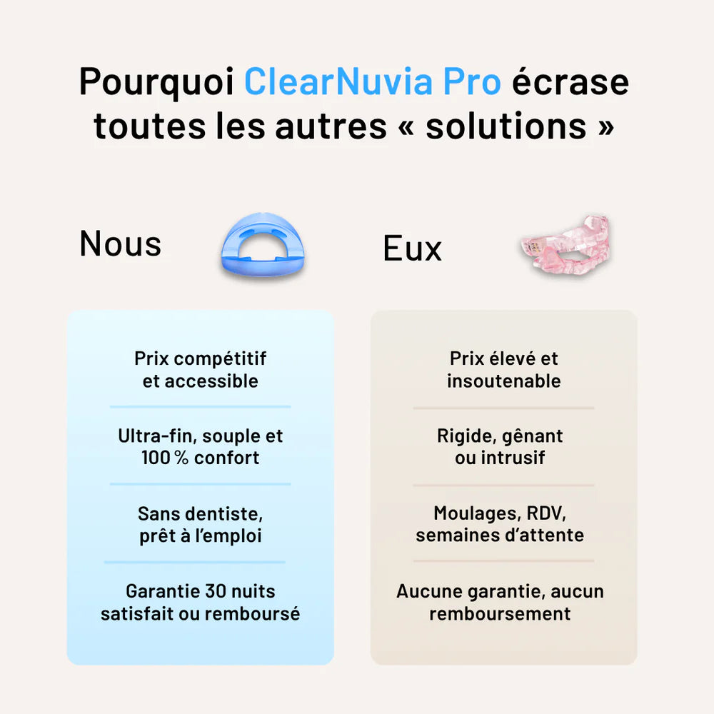 NuviaClear™  La Solution N°1 Contre le Ronflement
