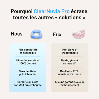 NuviaClear™  La Solution N°1 Contre le Ronflement
