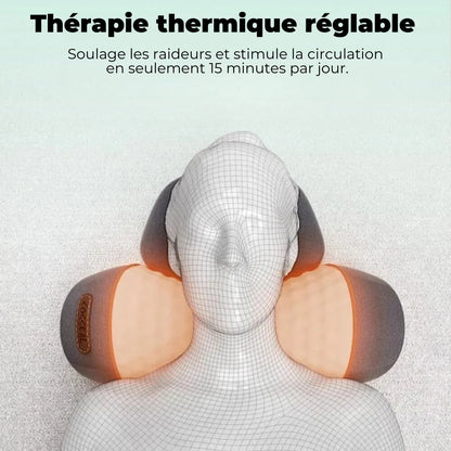 OrthoPhysio - Masseur cervical 3-en-1