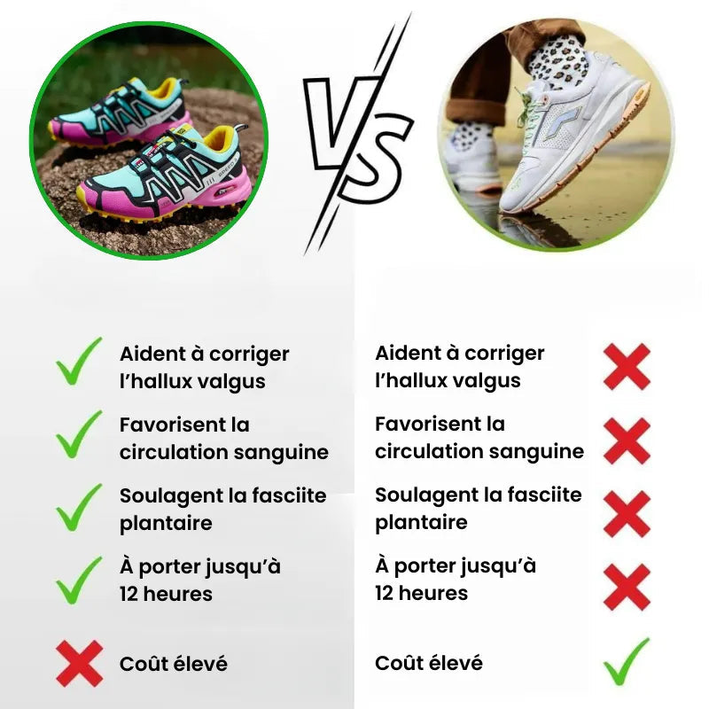 Orthovita™ Chaussure de marche a confort orthopédique