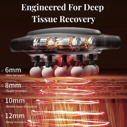 Masseur de tissus profonds OrthoGlow™