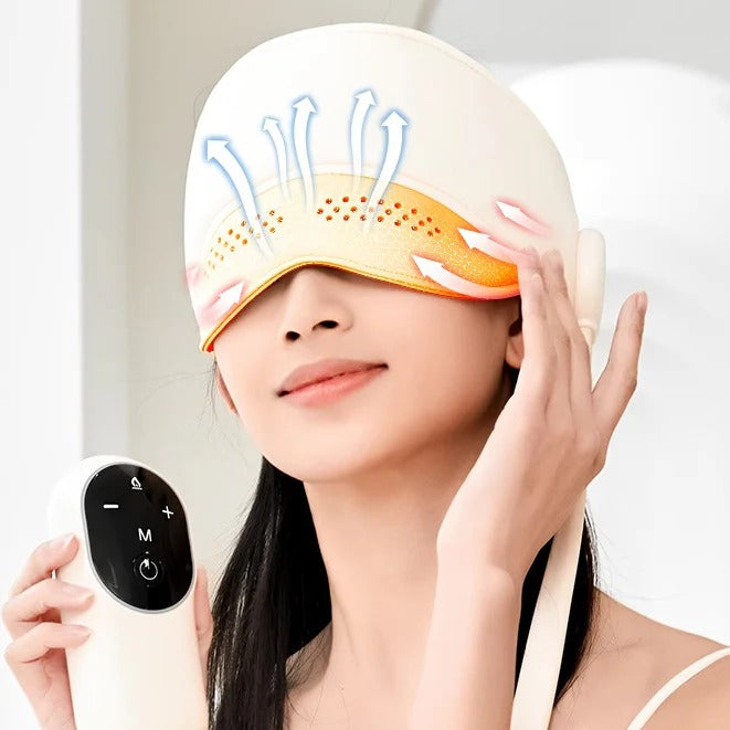 RelaxaMigra™ Soulagement des maux de tête